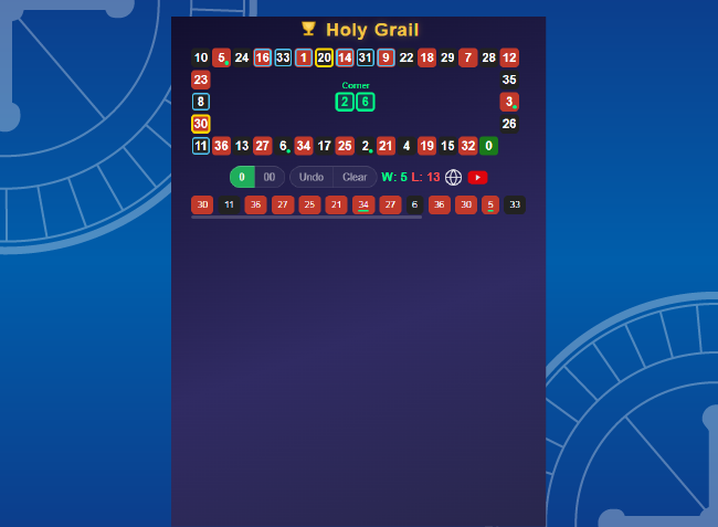 Holy Grail tool