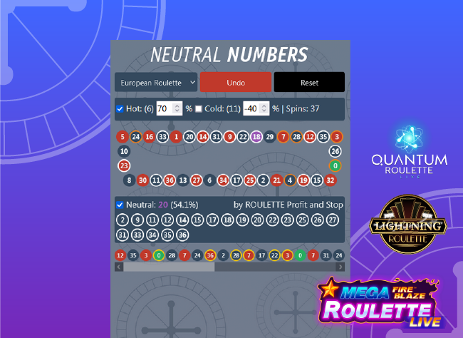 Neutral Numbers roulette betting strategy