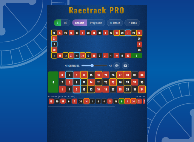 Racetrack PRO tool