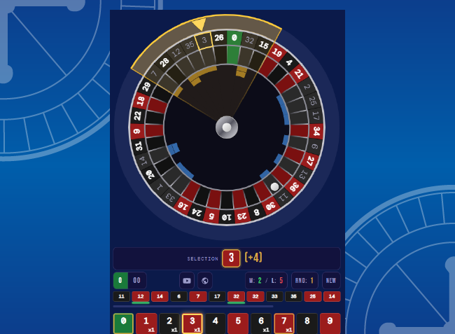 SIG Tracker tool