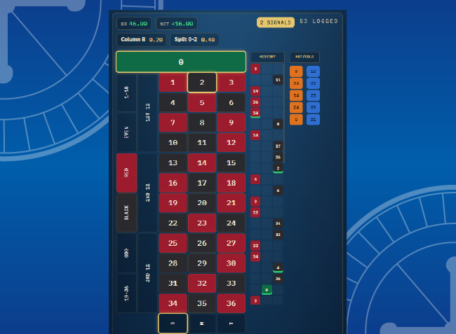 Signal Sessions Roulette tool
