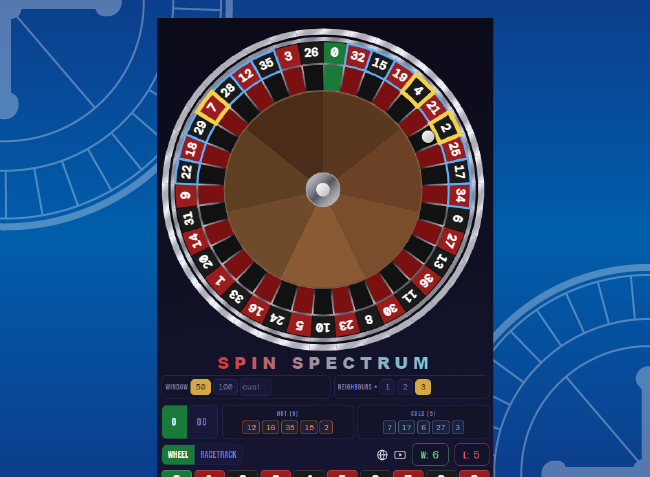 Spin Spectrum tool