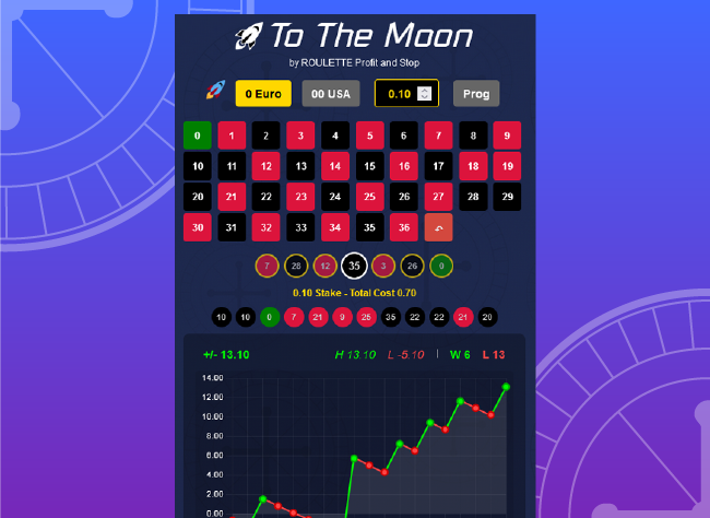 To The Moon roulette progressive betting tool